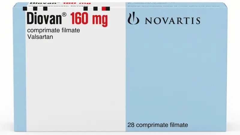 Diovan