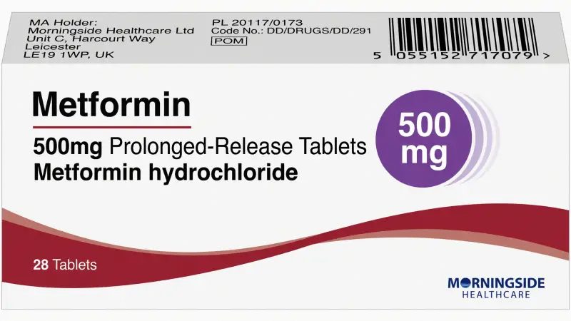 Metformin