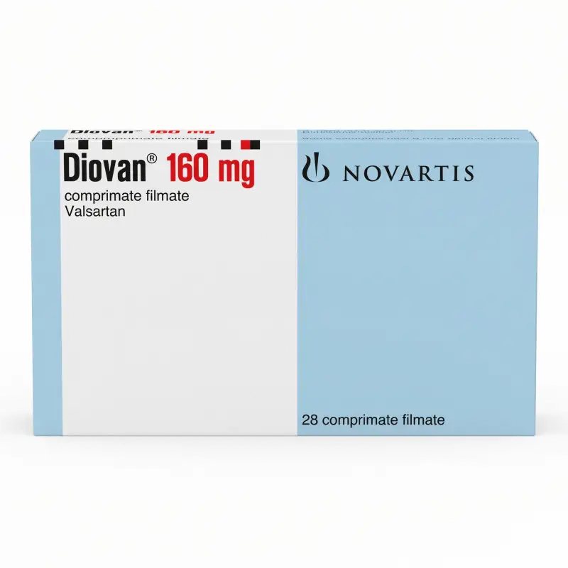 Diovan