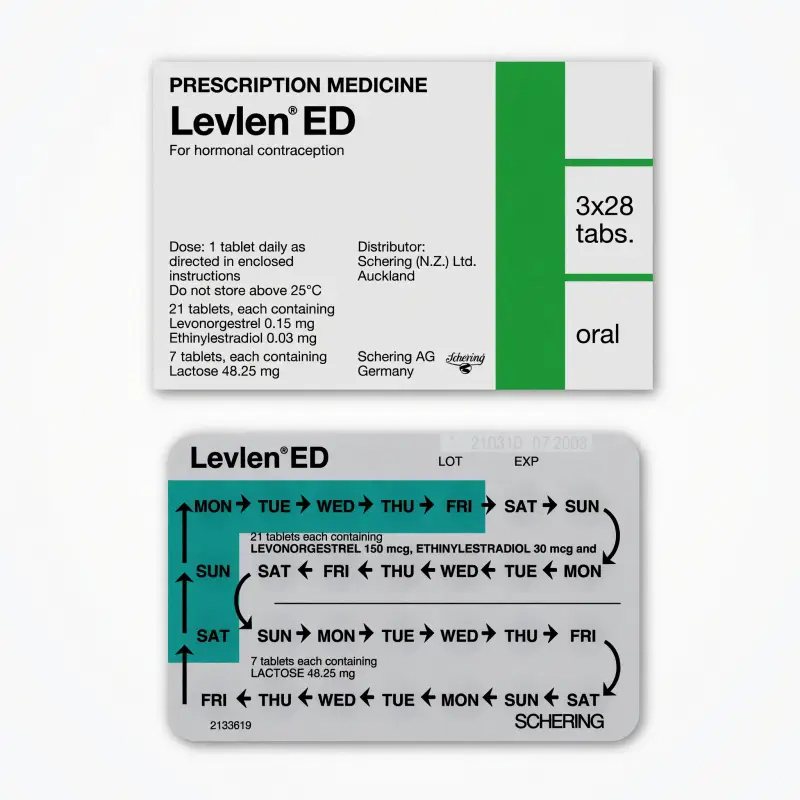 Levlen